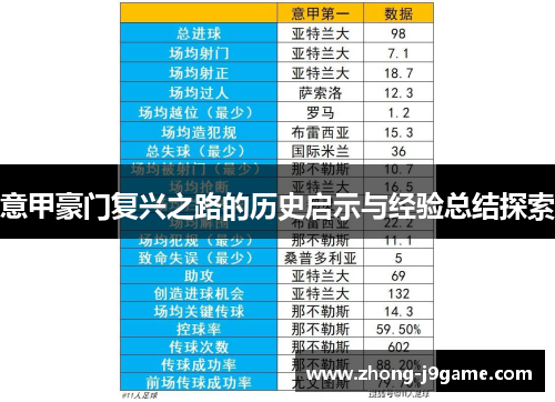 意甲豪门复兴之路的历史启示与经验总结探索