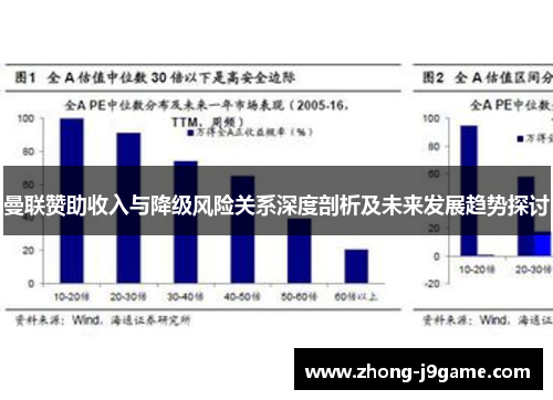 曼联赞助收入与降级风险关系深度剖析及未来发展趋势探讨