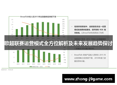 欧超联赛运营模式全方位解析及未来发展趋势探讨