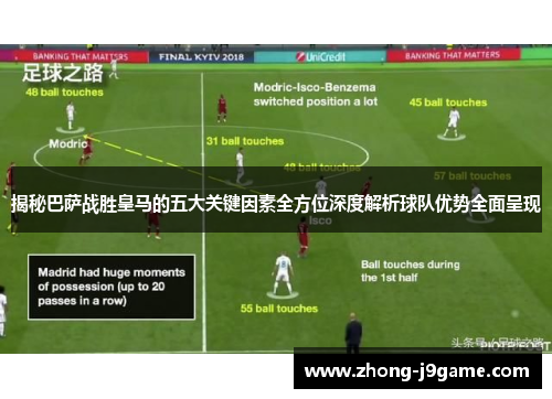 揭秘巴萨战胜皇马的五大关键因素全方位深度解析球队优势全面呈现 揭秘巴萨战胜皇马的五大关键因素全方位深度解析球队优势全面呈现