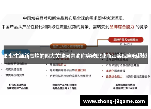 职业生涯新高峰的四大关键因素助你突破职业瓶颈实现自我超越