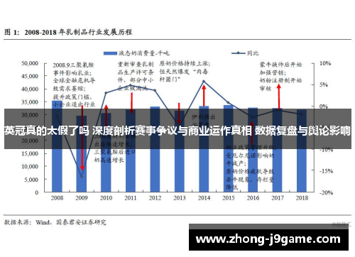 英冠真的太假了吗 深度剖析赛事争议与商业运作真相 数据复盘与舆论影响