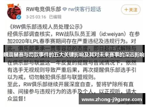 魏震禁赛与罚款事件的五大关键影响及其对未来赛事的深远影响 魏震禁赛与罚款事件的五大关键影响及其对未来赛事的深远影响