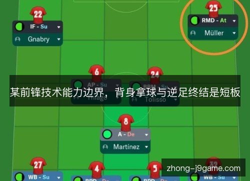 某前锋技术能力边界，背身拿球与逆足终结是短板
