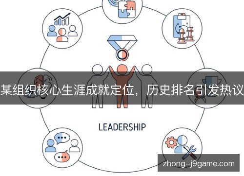 某组织核心生涯成就定位,历史排名引发热议 某组织核心生涯成就定位,历史排名引发热议