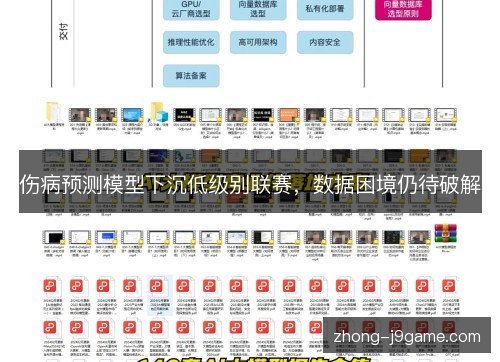 伤病预测模型下沉低级别联赛,数据困境仍待破解 伤病预测模型下沉低级别联赛,数据困境仍待破解